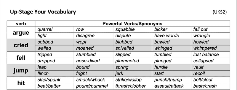 up stage vocab uks2